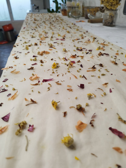 Carte cadeau, atelier de teinture